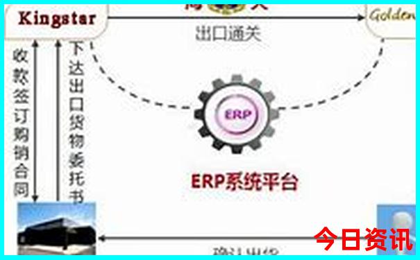 丹东的旅游景点有哪些